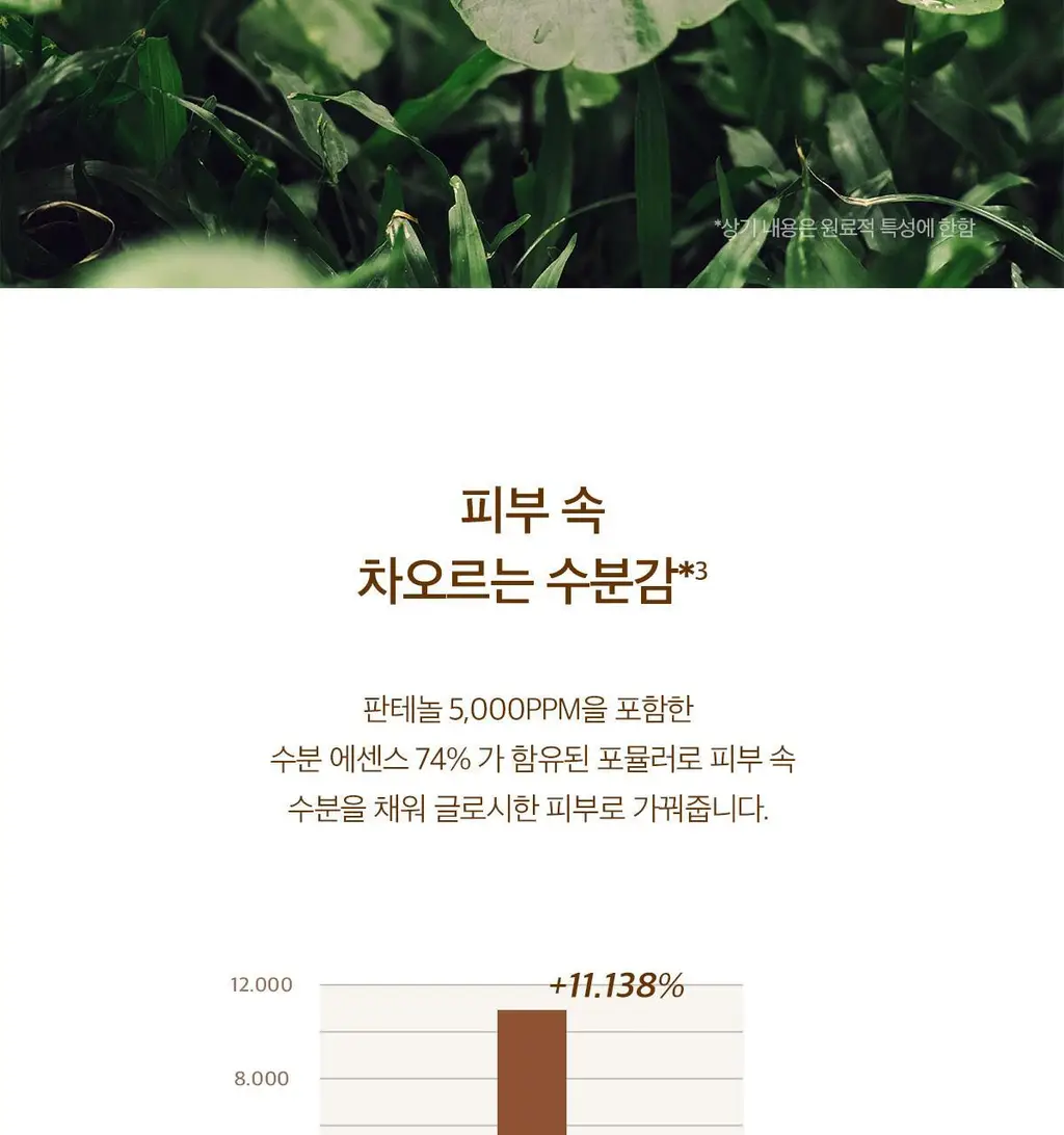 [수분]스킨1004 마다가스카르 센텔라 프로바이오시카 글로우 선 앰플 50ml 상세페이지 11